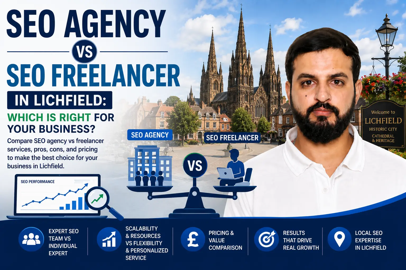SEO agency vs SEO freelancer in Lichfield featured image with Saif and Lichfield Cathedral