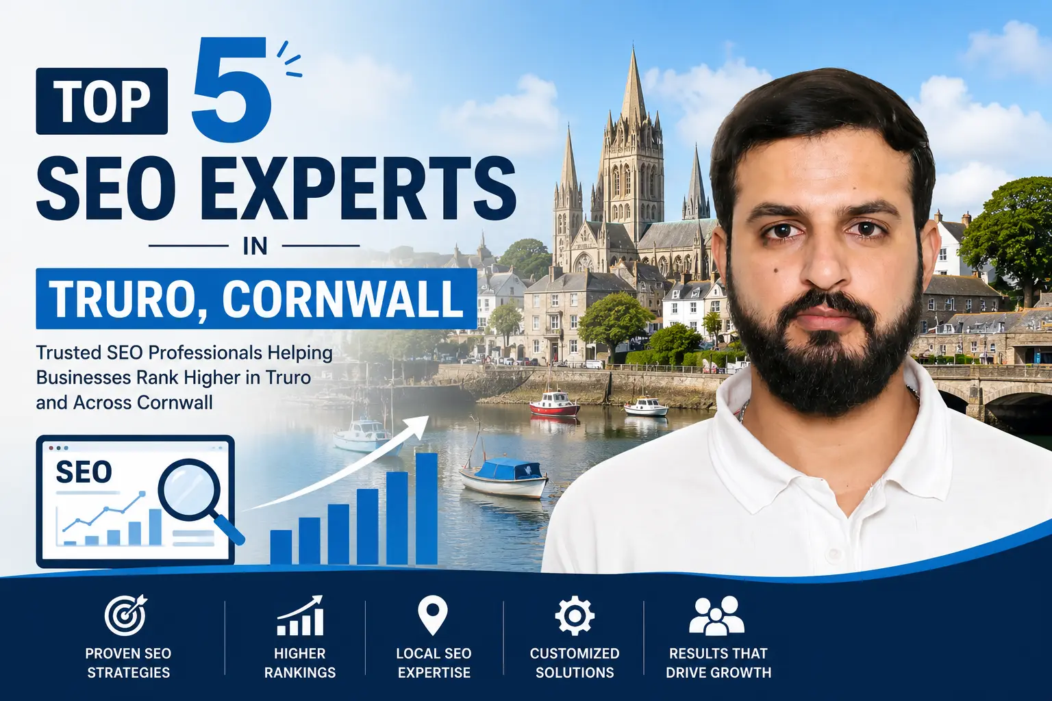 Top 5 SEO Experts in Truro Cornwall featured image with Saif and Truro city backdrop