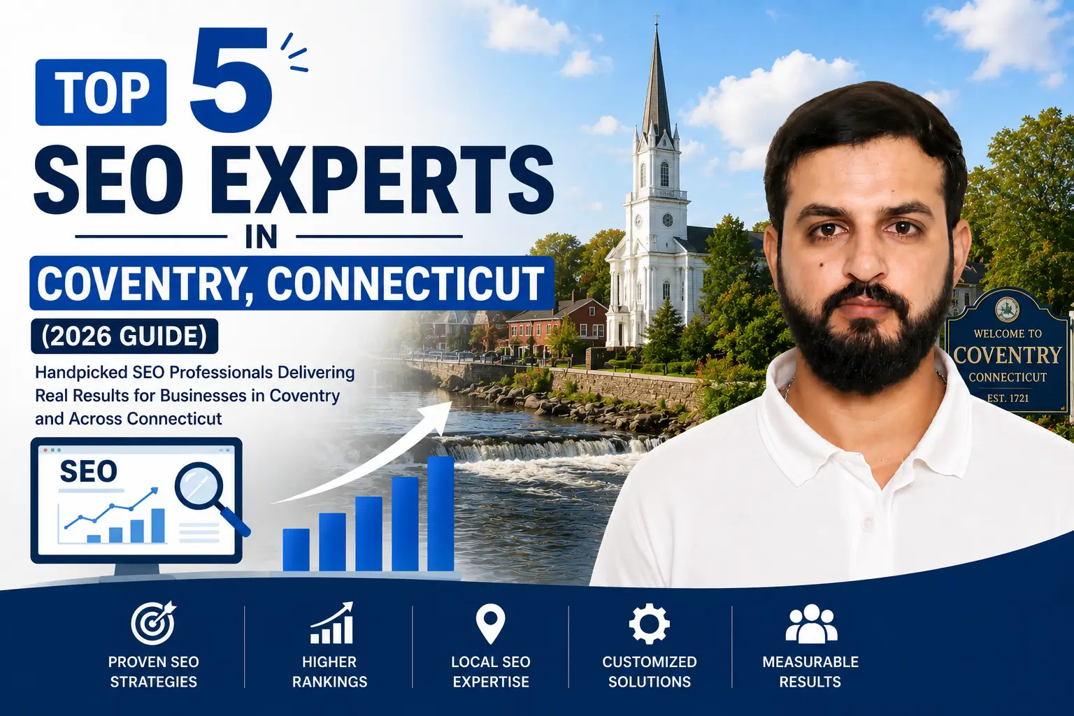 Top 5 SEO Experts in Coventry Connecticut featured image with Saif and Coventry landmark
